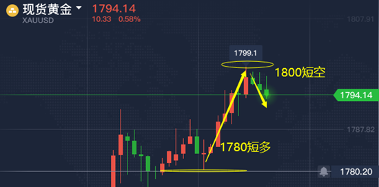 新奥今天晚上开什么,平衡策略指导_The41.709