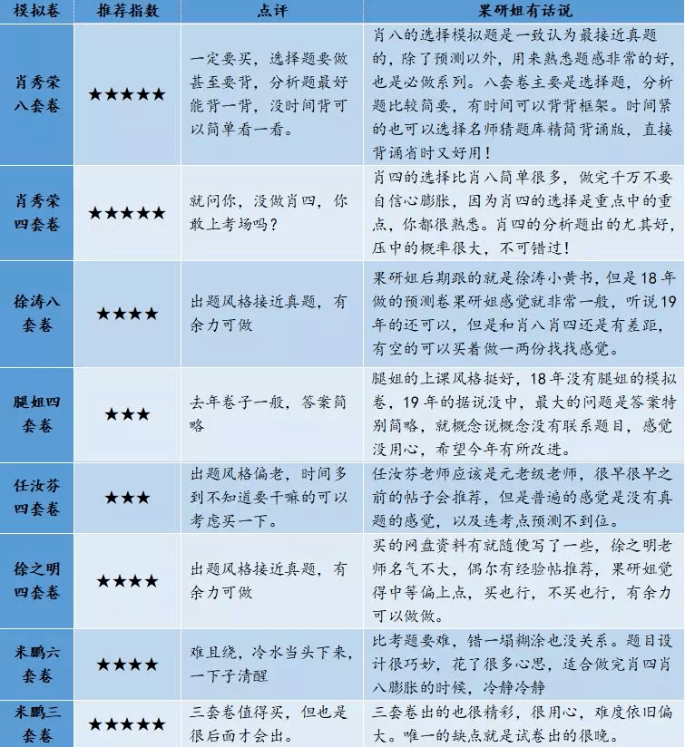 2024澳门管家婆一肖,决策资料解析说明_The36.82