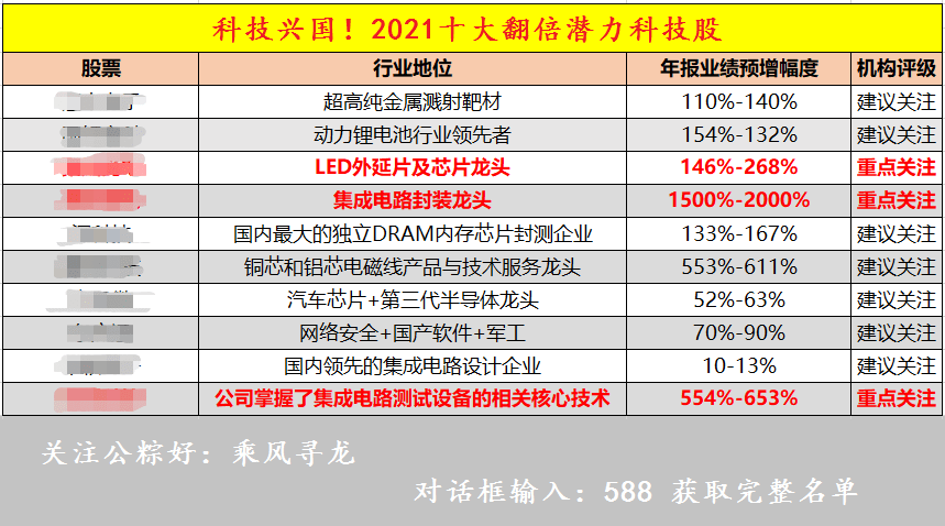 新澳门2024年正版免费公开,持续计划实施_冒险版60.916