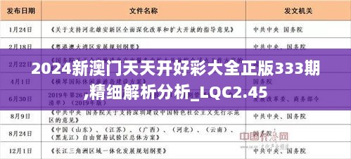 2024年正版免费天天开彩,最新答案解释定义_UHD42.301