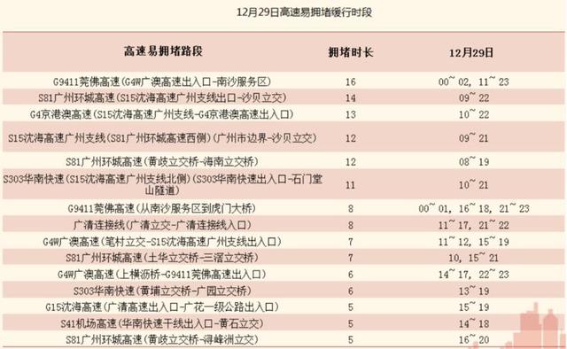 新澳门今晚开奖结果+开奖记录,迅速处理解答问题_模拟版67.875