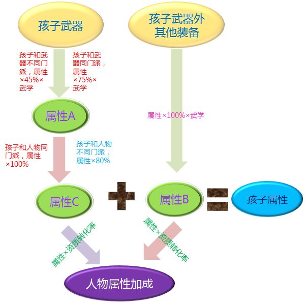 新奥门资料免费单双,国产化作答解释落实_Holo93.321