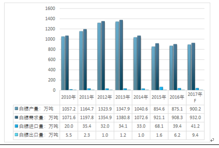 2024新奥精准资料免费大全,实地分析数据方案_iPad13.563