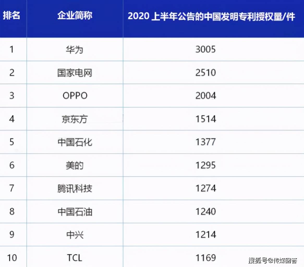 澳门特马开码开奖结果历史记录查询,实地执行考察方案_苹果30.626