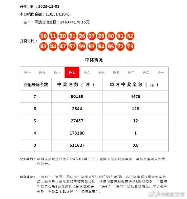 新澳门开奖结果2024开奖记录查询,深入数据解析策略_HDR56.391