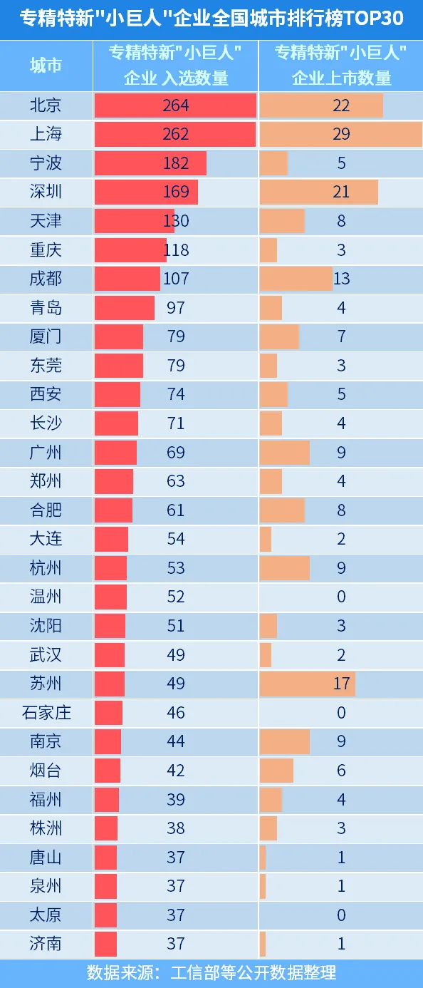 看香港正版精准特马资料,数据整合计划解析_豪华款68.563