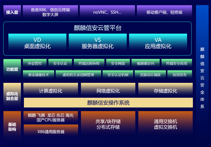 59631.cσm查询资科 资科,数据设计支持计划_Galaxy42.667