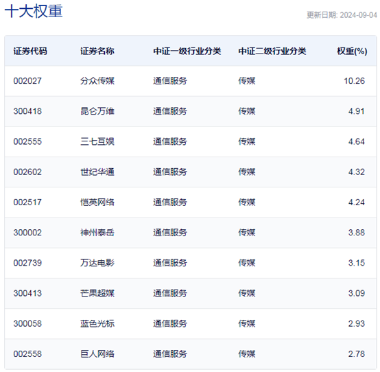 新奥精准资料免费提供彩吧助手,收益成语分析落实_SE版41.923