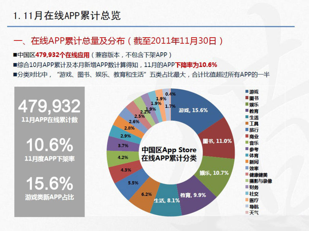 100%精准一肖一码,结构化推进计划评估_苹果57.648