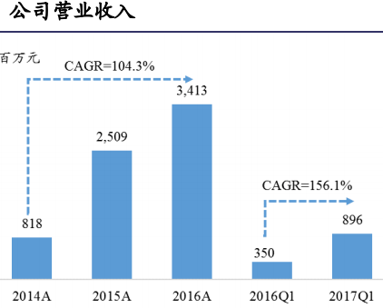 2024年12月7日 第7页