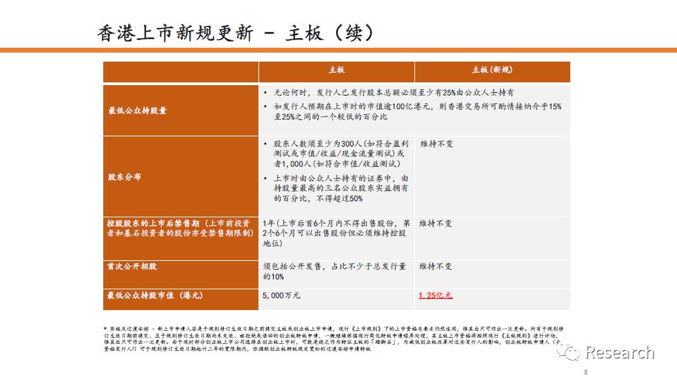 2024香港免费精准资料,实地解读说明_Advanced83.151