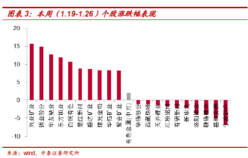 澳门最精准正最精准龙门蚕,可持续发展探索_入门版88.659