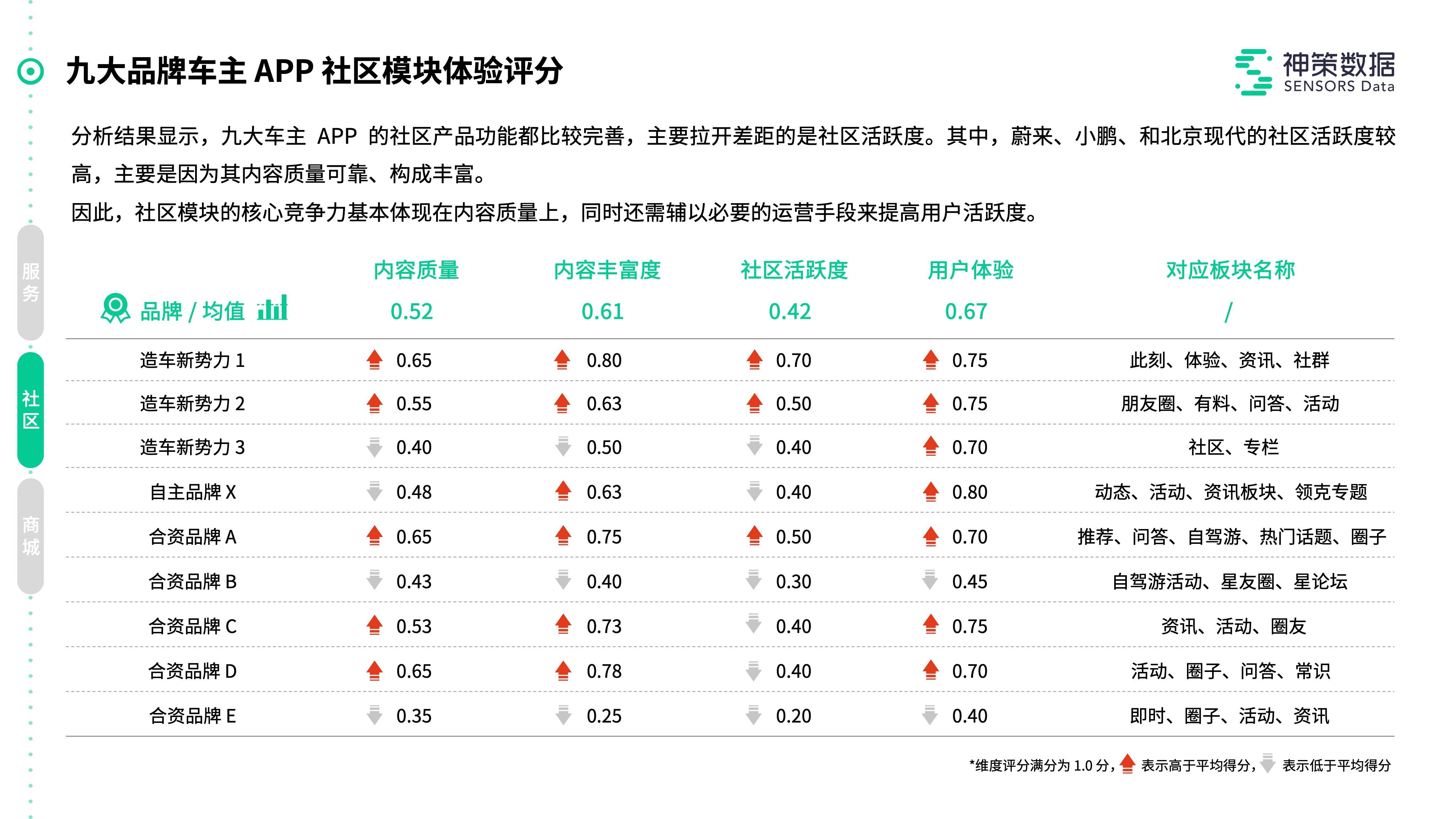 新奥管家婆资料2024年85期,衡量解答解释落实_升级版82.349