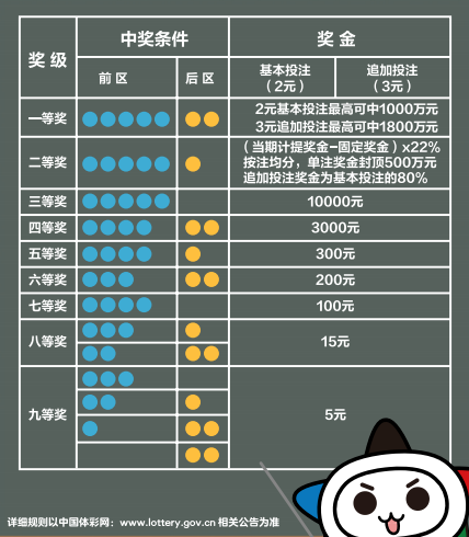 2024年香港港六+彩开奖号码,快速响应策略方案_入门版82.327