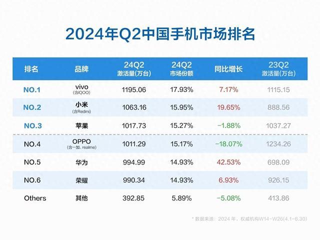 不管我多努力′伱始终站在 第2页