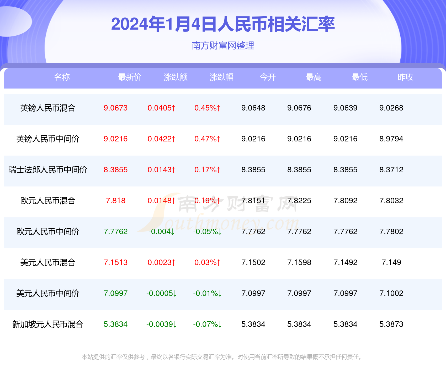 澳门特马今天开奖结果,全面理解执行计划_3DM7.239