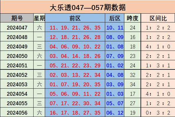 新澳门今晚开奖结果查询表,预测分析解释定义_轻量版60.397