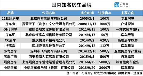 2024新澳门正版免费资本车资料,决策资料解释落实_交互版3.688