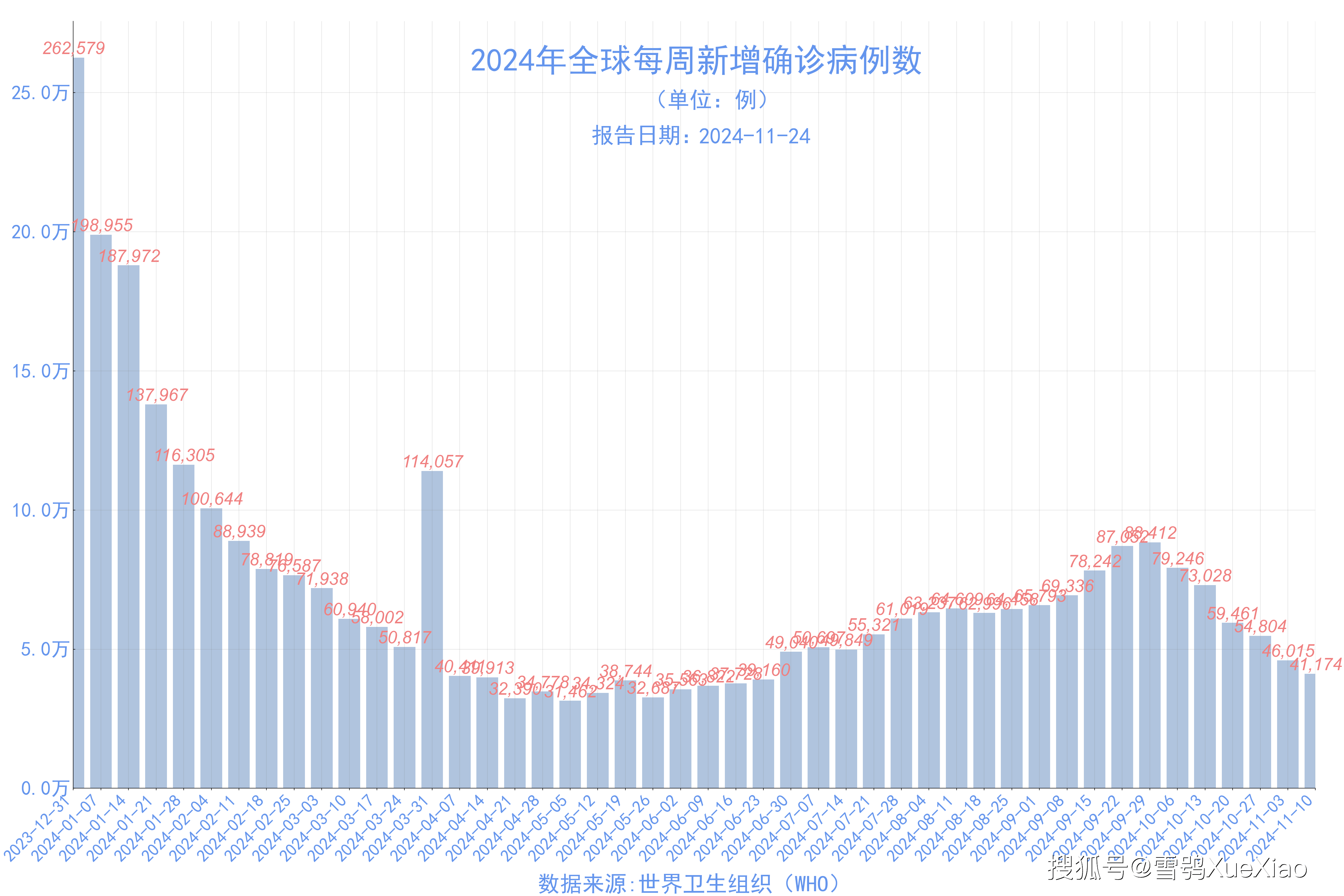 2024年澳门天天有好彩,数据驱动计划设计_冒险款94.407