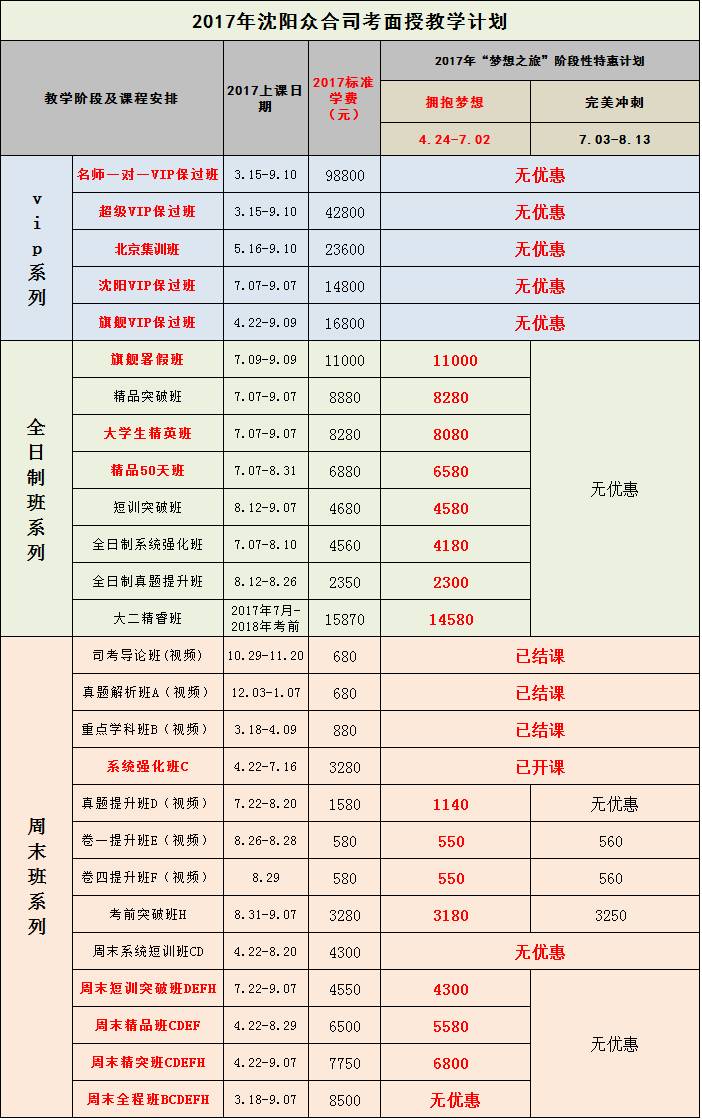 新澳门今晚开奖结果查询表,国产化作答解释落实_经典版172.312