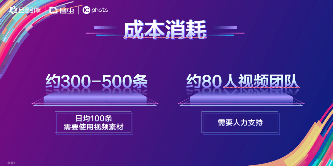 香港正版资料免费大全年使用方法,实际解析数据_Holo50.338