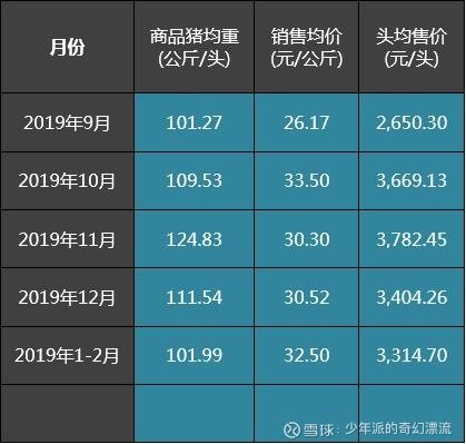 澳门彩三期必内必中一期,数据解读说明_9DM26.758