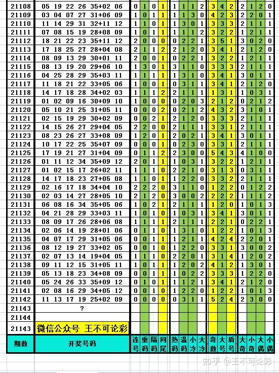 2024年新奥特开奖记录查询表,重要性方法解析_探索版17.330