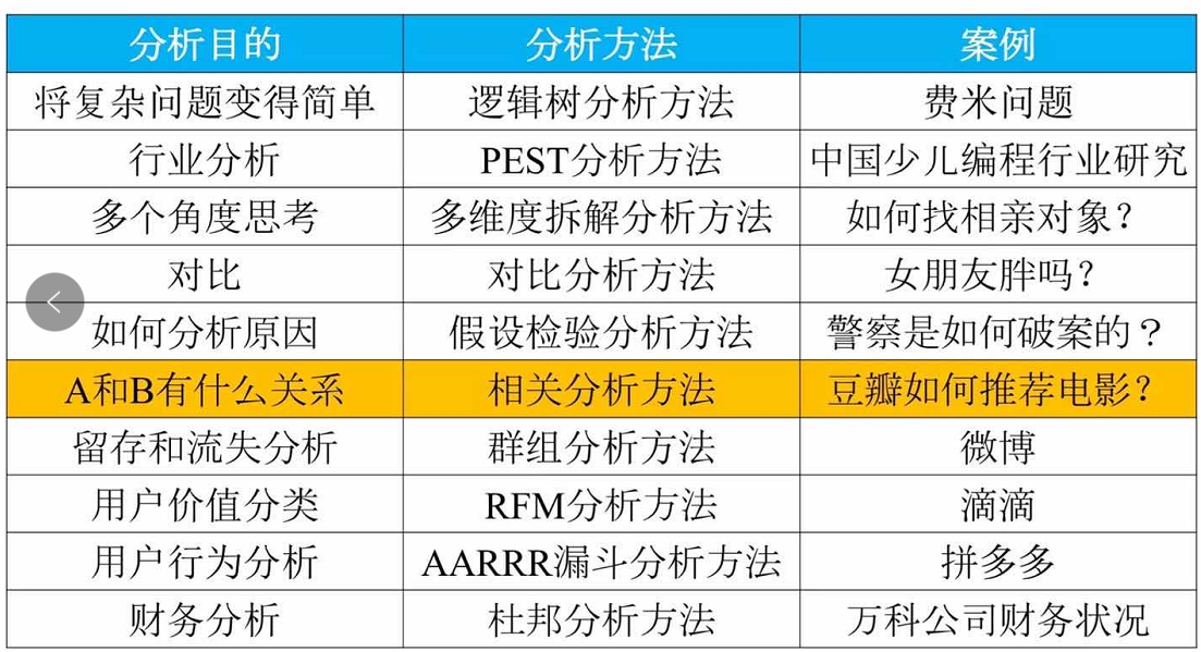 2024澳彩管家婆资料传真,深入数据策略解析_进阶款14.827