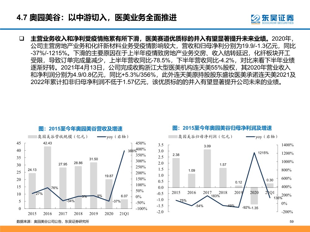 澳门最准的资料免费公开,经济性执行方案剖析_粉丝版48.431