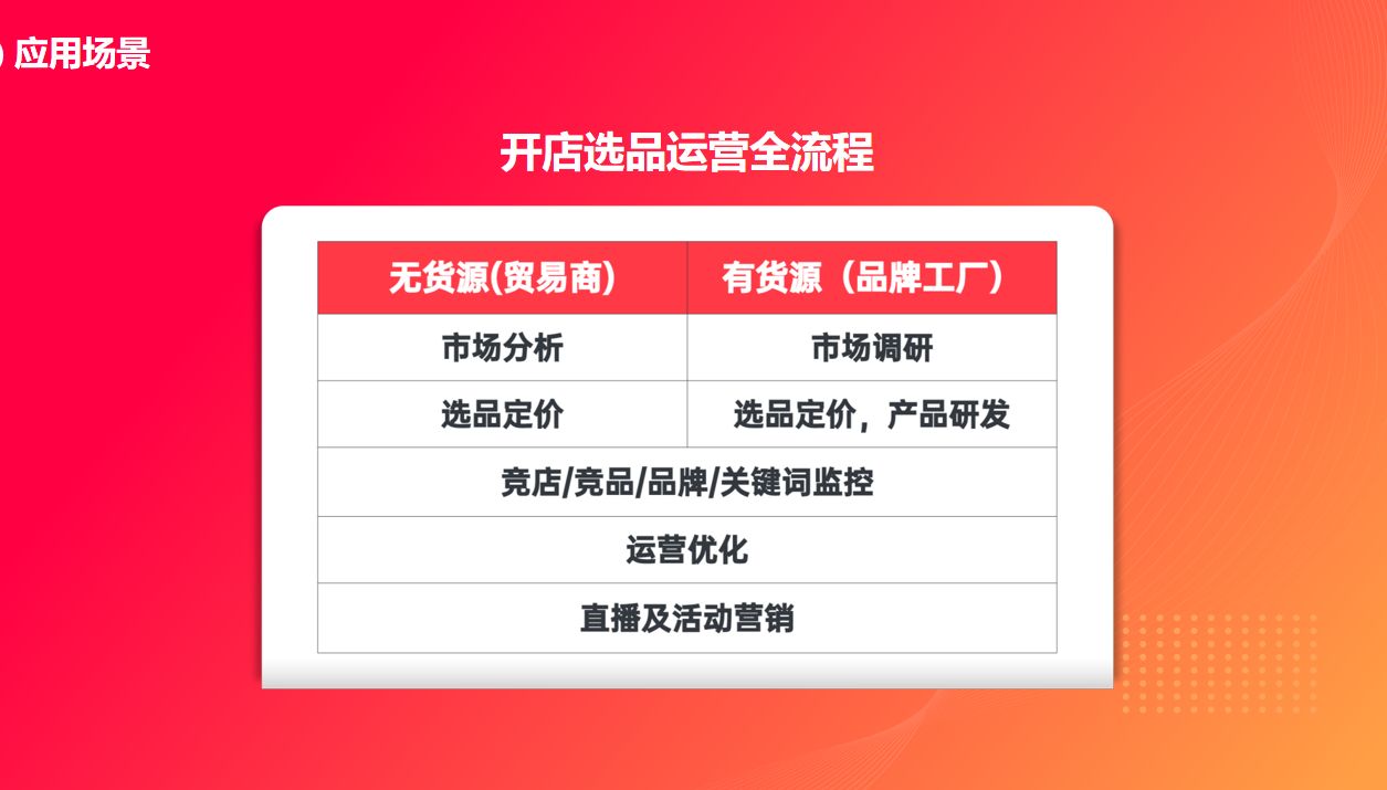 2O24澳门开奖结果王中王,全面数据应用实施_领航款30.666