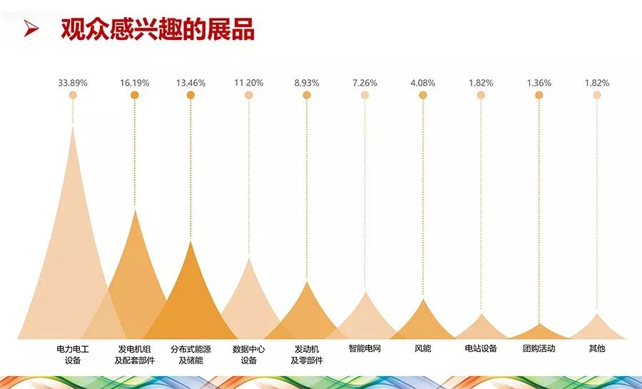 澳门彩广东会网站,权威数据解释定义_Prestige44.558