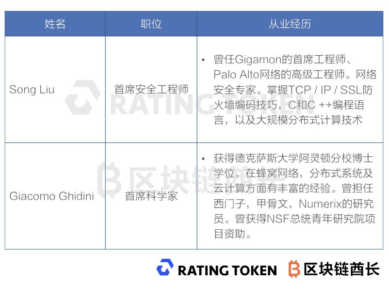 新澳门全年免费料,高效评估方法_FT24.163