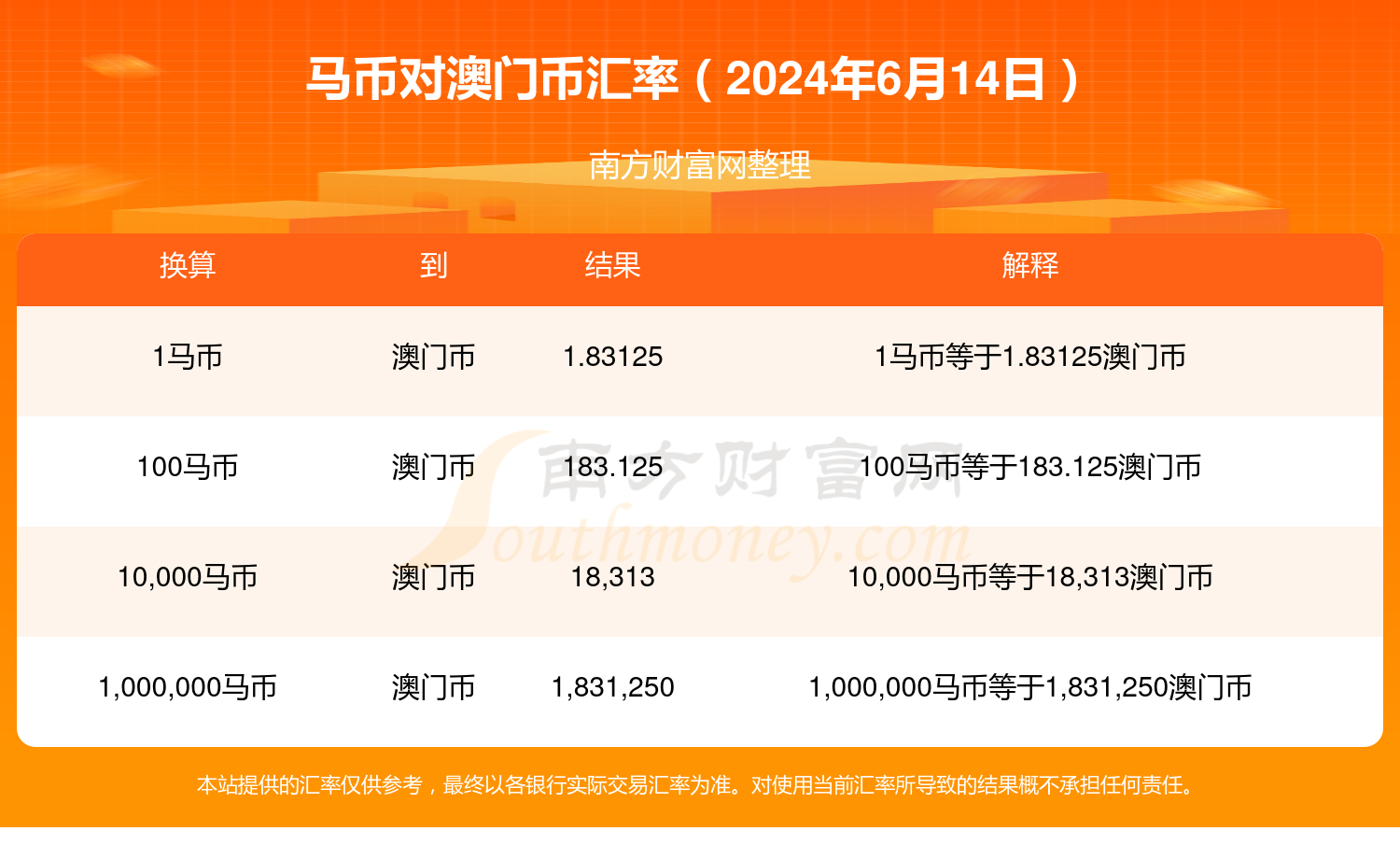 2024澳门特马今晚开奖亿彩网,最新热门解答落实_S11.845