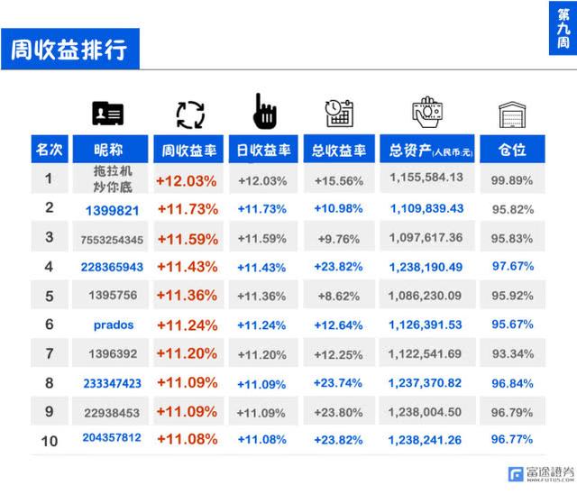 澳门一肖一特100精准免费,预测解析说明_限量版92.465