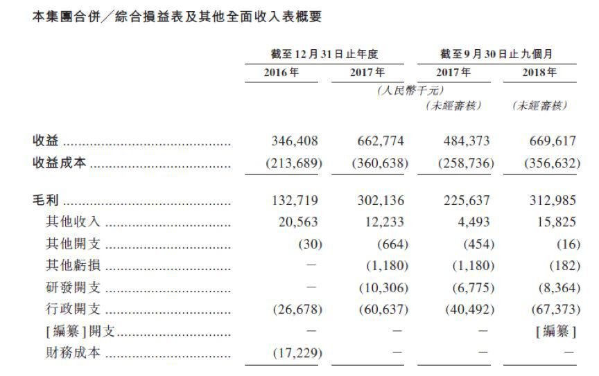 二四六香港资料期期中准,标准化流程评估_Galaxy66.619