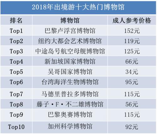 暮光之城 第2页