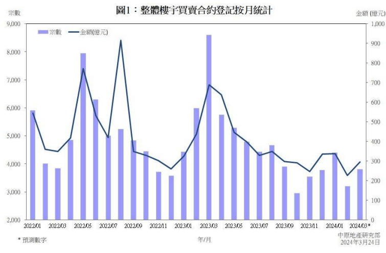 2024年澳门开奖结果,实地数据评估策略_LE版93.860