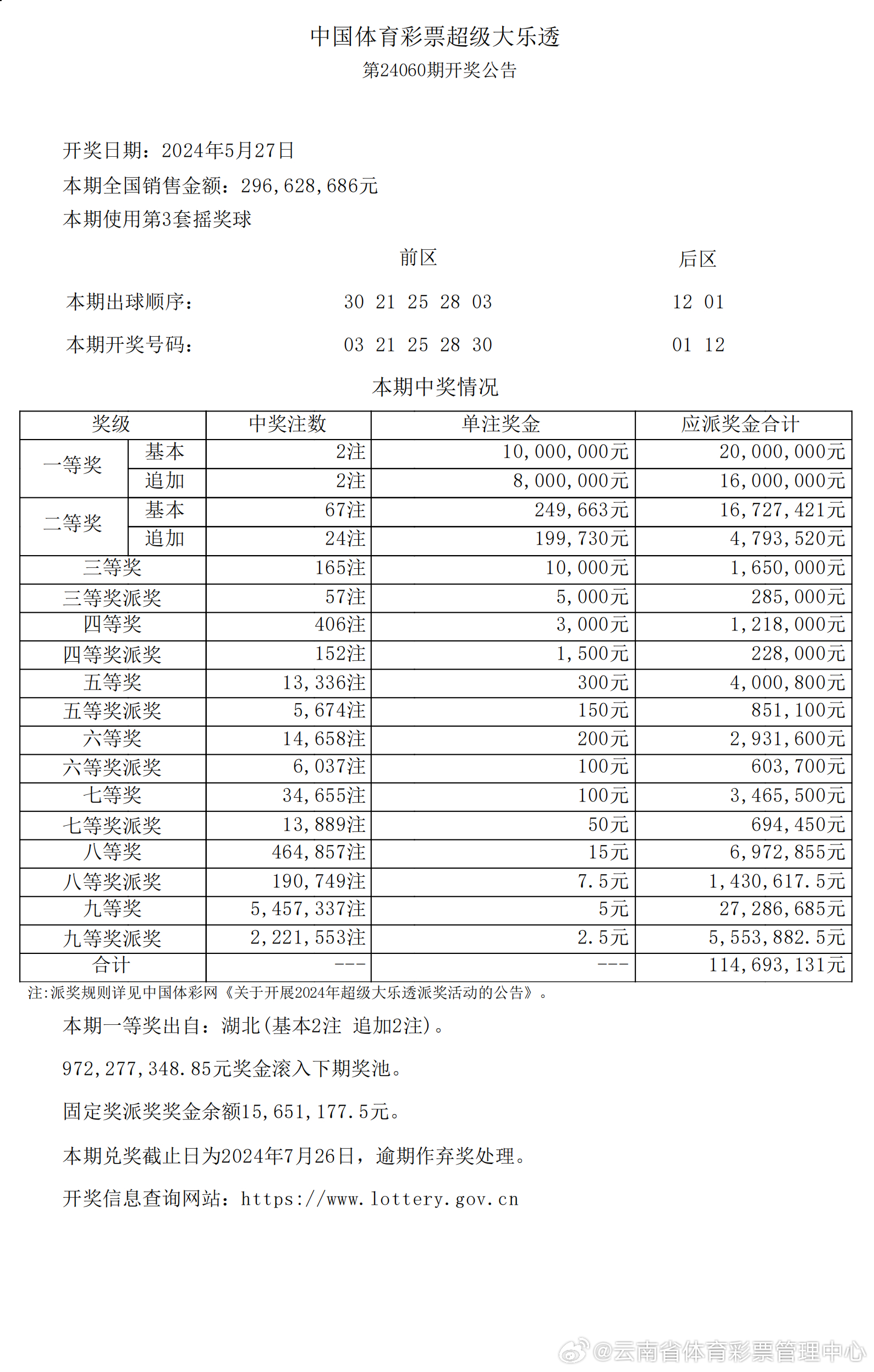 2024新澳开奖记录,经验解答解释落实_Prestige20.764