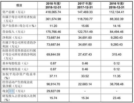 黄大仙三肖三码必中,实地验证数据分析_tShop32.465