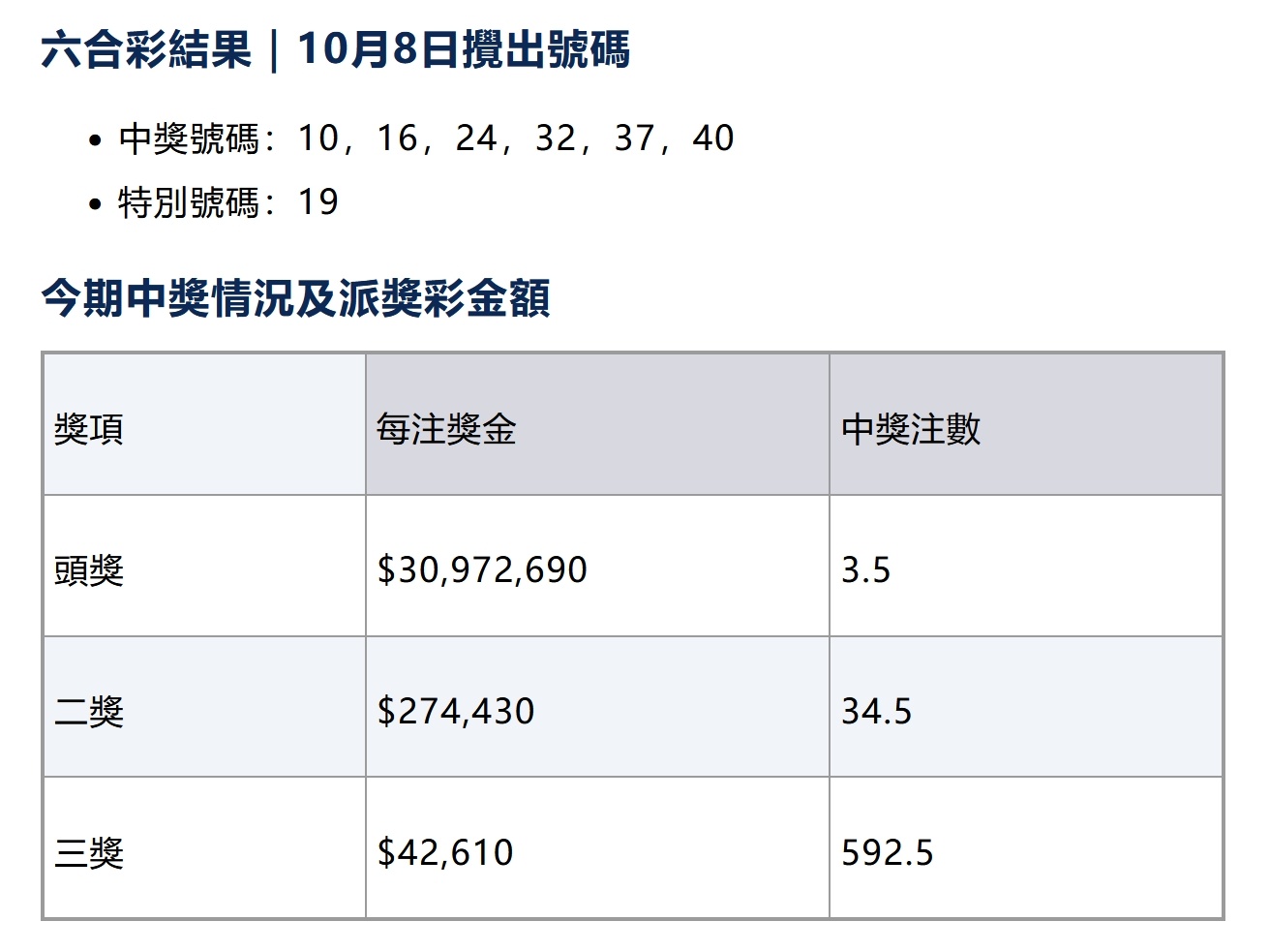 香港100%最准一肖中,实效性策略解读_手游版34.274