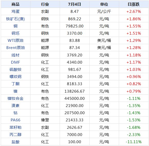 新澳2024年天天开奖免费资料大全,深层数据执行设计_创新版35.946