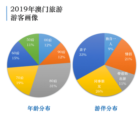 4949澳门开奖现场+开奖直播,精细策略分析_WP59.846