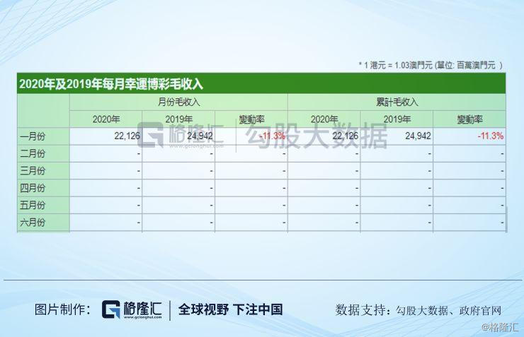 澳门六开奖结果今天开奖记录查询,适用设计解析_ChromeOS75.78