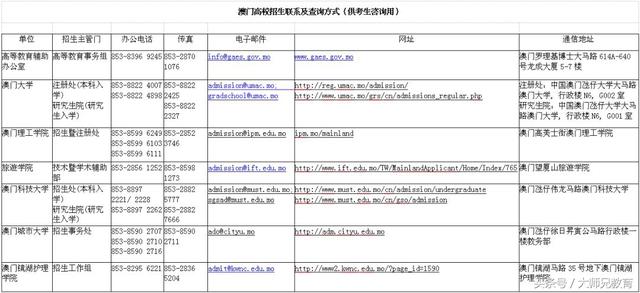 香港记录4777777的开奖结果,前沿说明评估_Max26.981