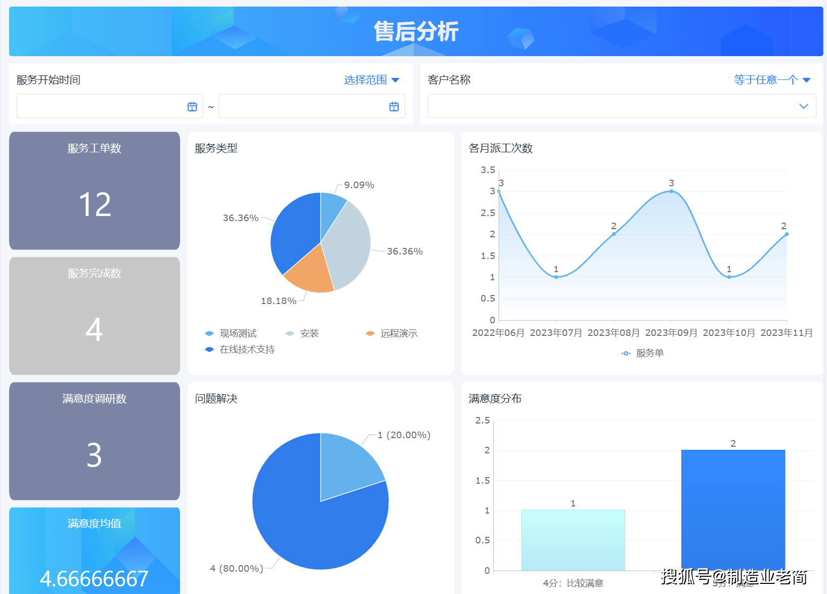 最准一肖一码100%免费,结构化评估推进_RemixOS88.964