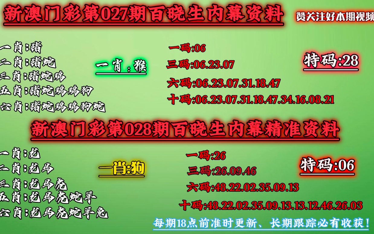 澳门今晚必中一肖一码恩爱一生,可靠性计划解析_限量版63.641