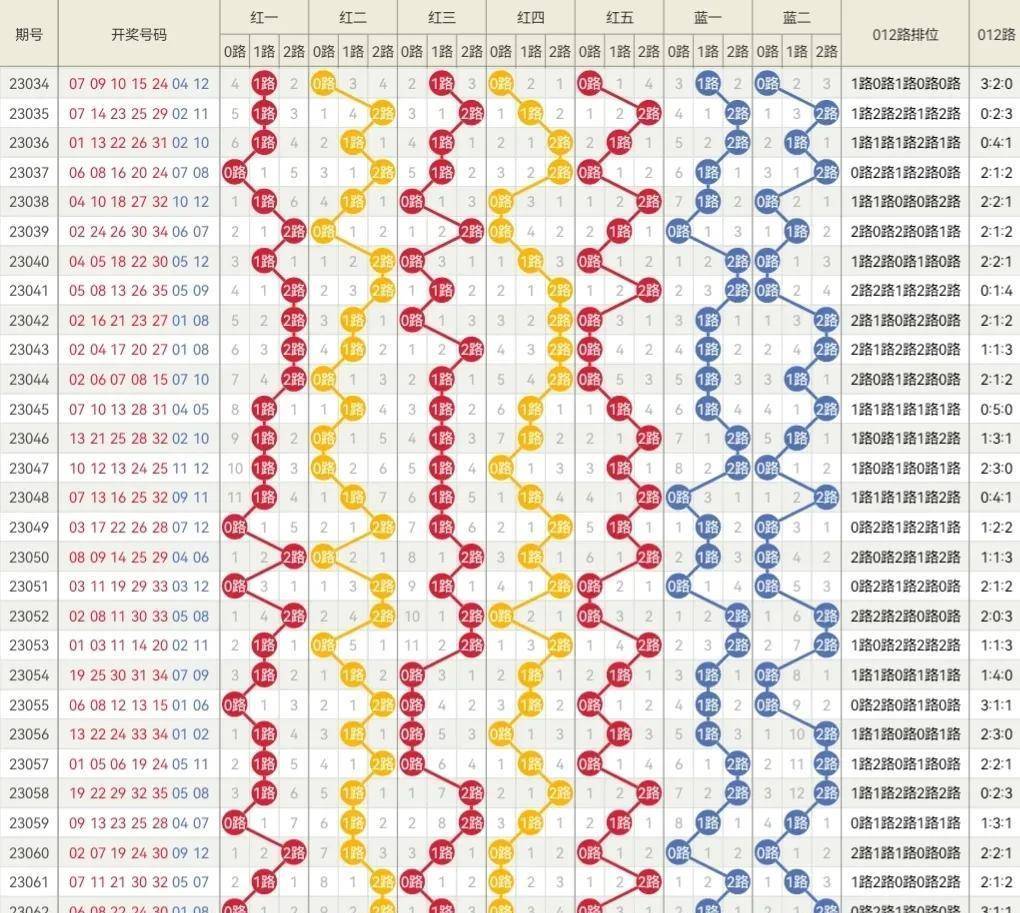 2024澳门特马今晚开奖097期,连贯方法评估_nShop33.425