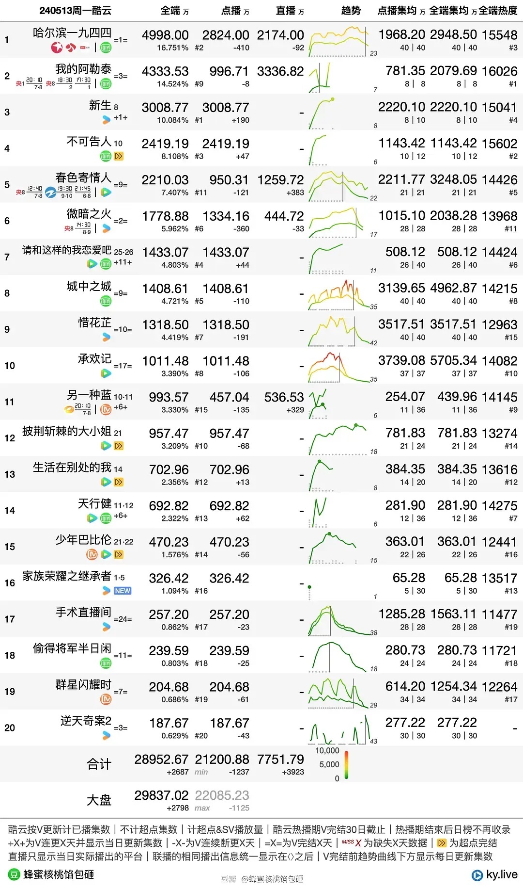 澳门管家婆,精确数据解析说明_旗舰版62.868