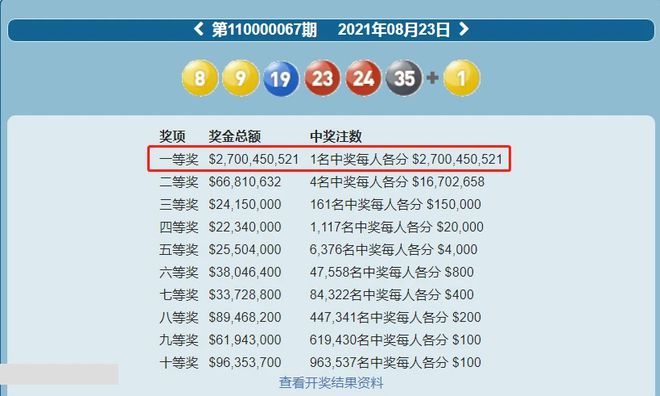 新澳今晚六给彩开奖结果,数据实施导向_Superior53.689