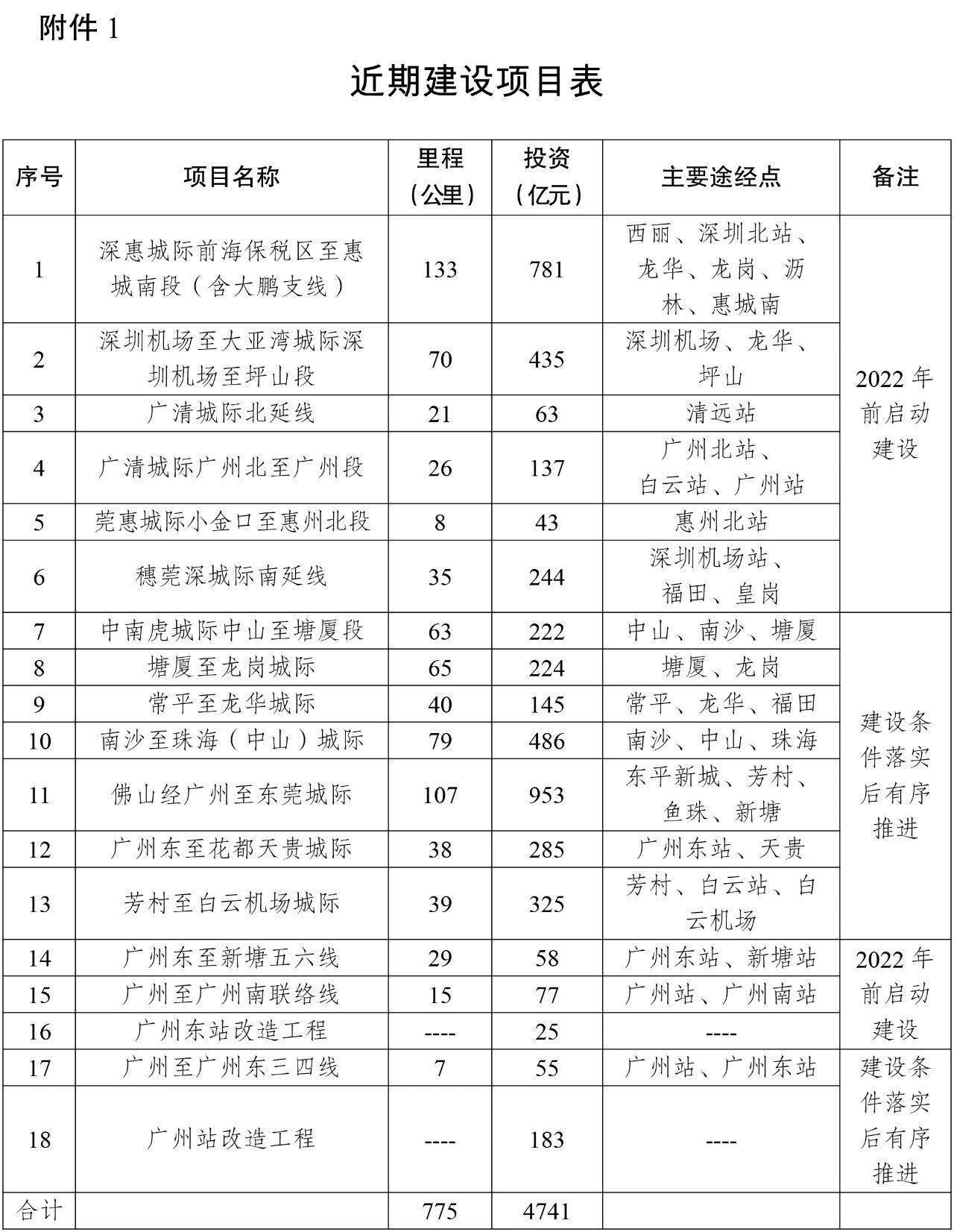 新澳门2024历史开奖记录查询表,实地分析数据计划_升级版74.268